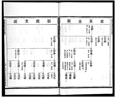 [下载][渠川叶氏宗谱_不分卷]浙江.渠川叶氏家谱_二十五.pdf