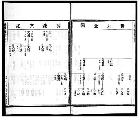 [下载][渠川叶氏宗谱_不分卷]浙江.渠川叶氏家谱_二十五.pdf