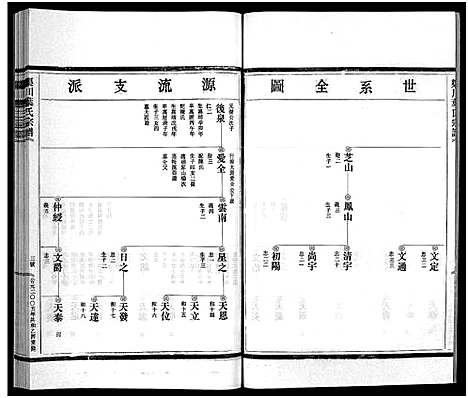 [下载][渠川叶氏宗谱_不分卷]浙江.渠川叶氏家谱_二十六.pdf