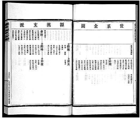 [下载][渠川叶氏宗谱_不分卷]浙江.渠川叶氏家谱_二十七.pdf