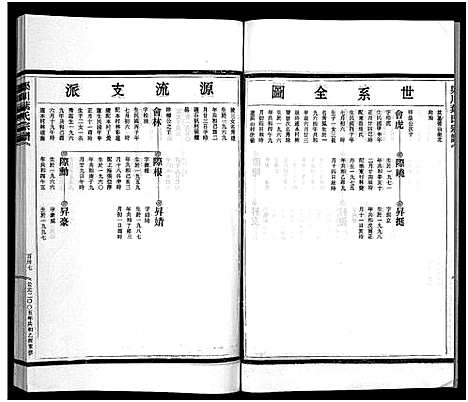 [下载][渠川叶氏宗谱_不分卷]浙江.渠川叶氏家谱_二十七.pdf