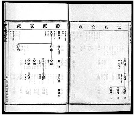 [下载][渠川叶氏宗谱_不分卷]浙江.渠川叶氏家谱_二十八.pdf