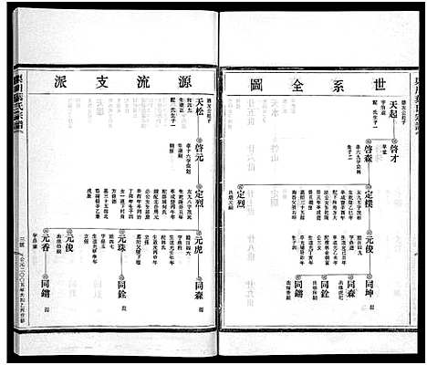 [下载][渠川叶氏宗谱_不分卷]浙江.渠川叶氏家谱_二十八.pdf