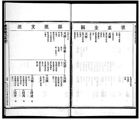 [下载][渠川叶氏宗谱_不分卷]浙江.渠川叶氏家谱_二十八.pdf