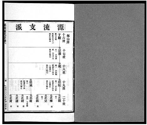 [下载][渠川叶氏宗谱_不分卷]浙江.渠川叶氏家谱_三十.pdf