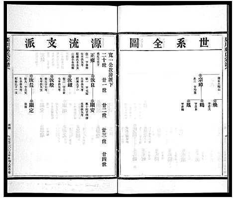 [下载][渠川叶氏宗谱_不分卷]浙江.渠川叶氏家谱_三十.pdf