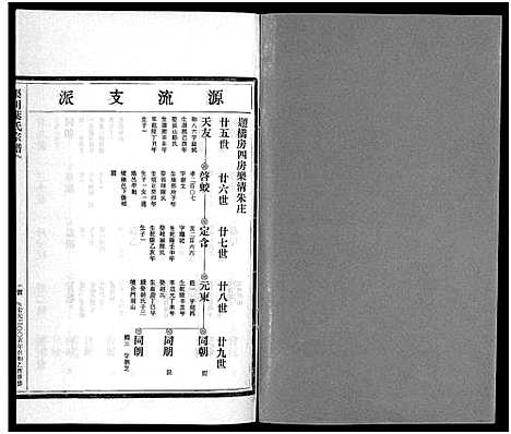 [下载][渠川叶氏宗谱_不分卷]浙江.渠川叶氏家谱_三十一.pdf