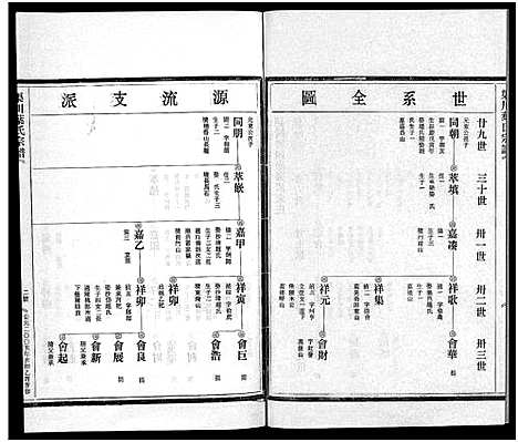 [下载][渠川叶氏宗谱_不分卷]浙江.渠川叶氏家谱_三十一.pdf