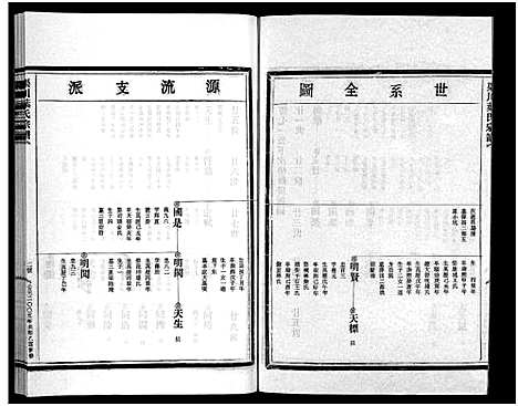 [下载][渠川叶氏宗谱_不分卷]浙江.渠川叶氏家谱_三十二.pdf