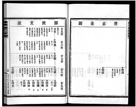 [下载][渠川叶氏宗谱_不分卷]浙江.渠川叶氏家谱_三十二.pdf