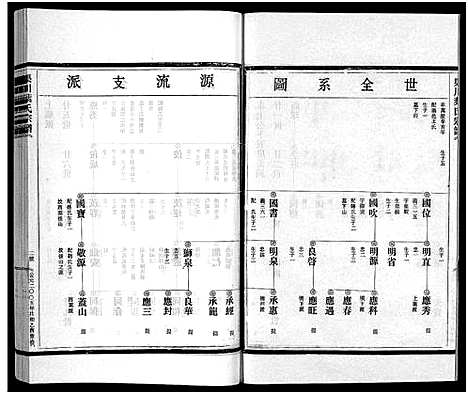 [下载][渠川叶氏宗谱_不分卷]浙江.渠川叶氏家谱_三十四.pdf