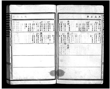 [下载][渡溪锺氏宗谱_16卷]浙江.渡溪锺氏家谱_七.pdf