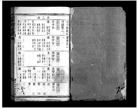 [下载][渡溪锺氏宗谱_卷数不详]浙江.渡溪锺氏家谱_三.pdf