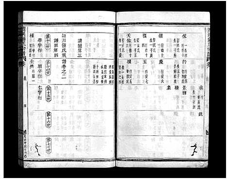 [下载][渡溪锺氏宗谱_卷数不详]浙江.渡溪锺氏家谱_三.pdf