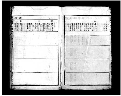 [下载][渡溪锺氏宗谱_卷数不详]浙江.渡溪锺氏家谱_四.pdf