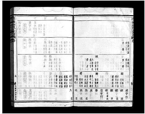 [下载][渡溪锺氏宗谱_卷数不详]浙江.渡溪锺氏家谱_五.pdf