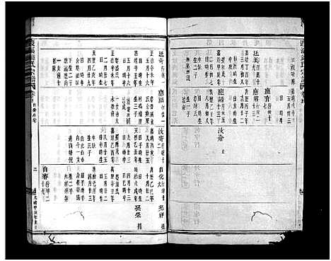 [下载][渡溪锺氏宗谱_卷数不详]浙江.渡溪锺氏家谱_六.pdf