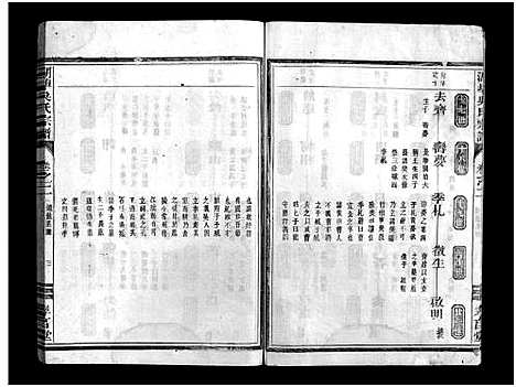 [下载][湖埠吴氏宗谱_6卷]浙江.湖埠吴氏家谱_三.pdf