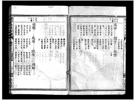 [下载][湖埠吴氏宗谱_6卷]浙江.湖埠吴氏家谱_五.pdf