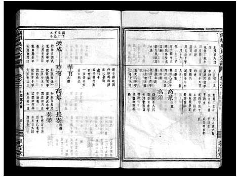 [下载][湖埠吴氏宗谱_6卷]浙江.湖埠吴氏家谱_五.pdf