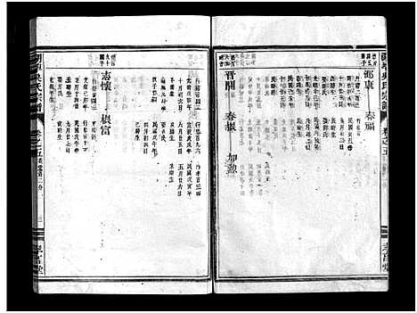 [下载][湖埠吴氏宗谱_6卷]浙江.湖埠吴氏家谱_七.pdf