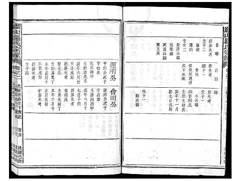 [下载][湖山罗氏族谱_各房分卷]浙江.湖山罗氏家谱_十.pdf