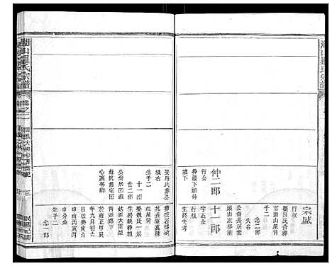 [下载][湖山罗氏族谱_各房分卷]浙江.湖山罗氏家谱_十九.pdf