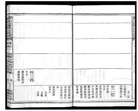 [下载][湖山罗氏族谱_各房分卷]浙江.湖山罗氏家谱_十九.pdf