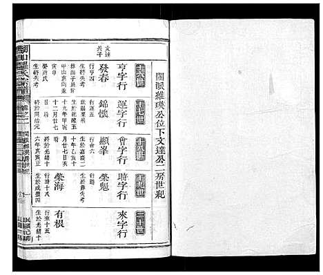 [下载][湖山罗氏族谱_各房分卷]浙江.湖山罗氏家谱_二十一.pdf