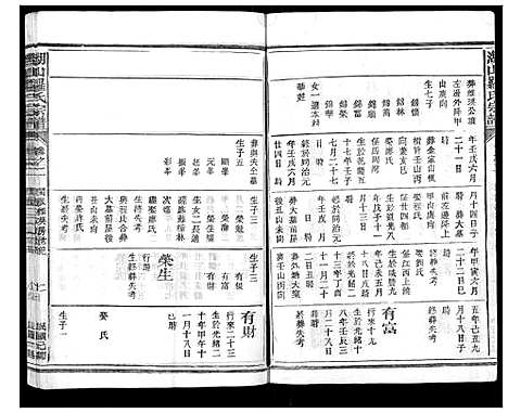 [下载][湖山罗氏族谱_各房分卷]浙江.湖山罗氏家谱_二十一.pdf