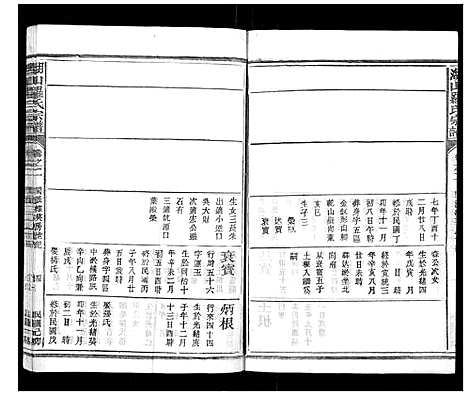 [下载][湖山罗氏族谱_各房分卷]浙江.湖山罗氏家谱_二十一.pdf