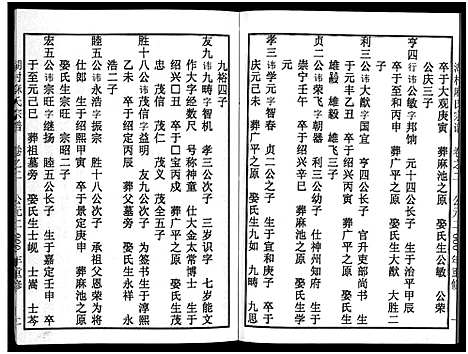 [下载][湖村麻氏宗谱_4卷]浙江.湖村麻氏家谱_二.pdf