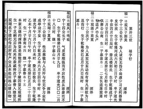 [下载][湖村麻氏宗谱_4卷]浙江.湖村麻氏家谱_三.pdf