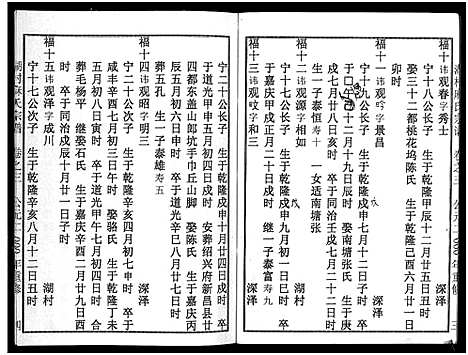 [下载][湖村麻氏宗谱_4卷]浙江.湖村麻氏家谱_三.pdf