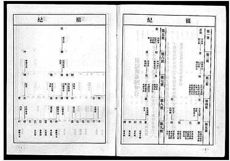 [下载][湖沧王氏_谱志_4卷]浙江.湖沧王氏谱_二.pdf