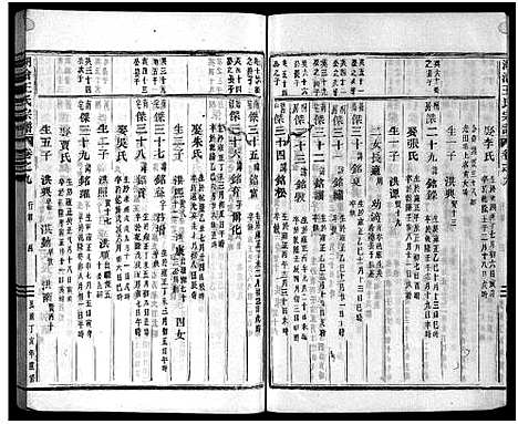 [下载][湖沧王氏宗谱_22卷]浙江.湖沧王氏家谱_九.pdf