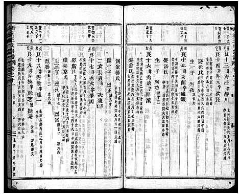 [下载][湖沧王氏宗谱_22卷]浙江.湖沧王氏家谱_十一.pdf