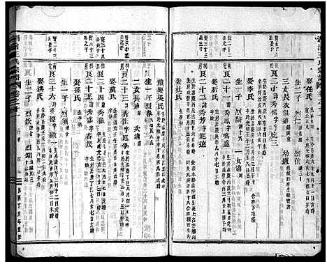 [下载][湖沧王氏宗谱_22卷]浙江.湖沧王氏家谱_十一.pdf