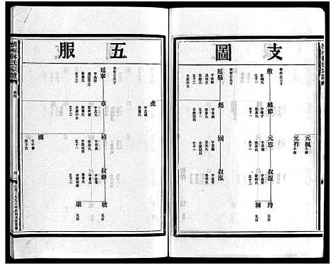 [下载][湖边林氏宗谱_不分卷]浙江.湖边林氏家谱_二.pdf