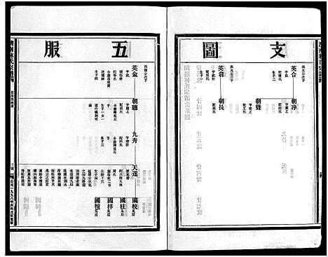 [下载][湖边林氏宗谱_不分卷]浙江.湖边林氏家谱_三.pdf