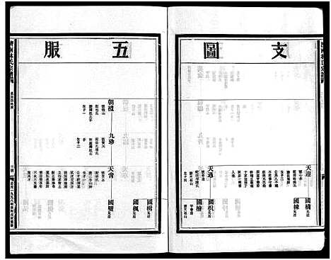 [下载][湖边林氏宗谱_不分卷]浙江.湖边林氏家谱_三.pdf