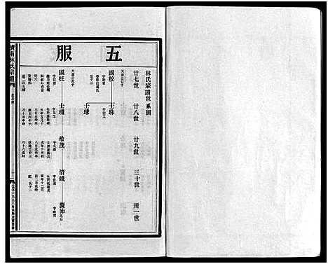 [下载][湖边林氏宗谱_不分卷]浙江.湖边林氏家谱_四.pdf