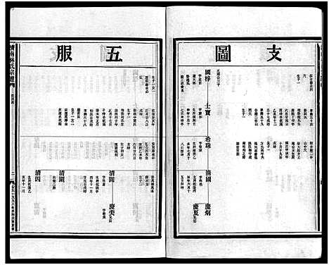 [下载][湖边林氏宗谱_不分卷]浙江.湖边林氏家谱_四.pdf