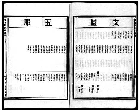 [下载][湖边林氏宗谱_不分卷]浙江.湖边林氏家谱_四.pdf