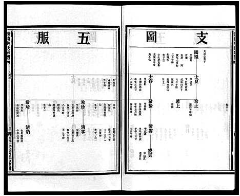 [下载][湖边林氏宗谱_不分卷]浙江.湖边林氏家谱_五.pdf