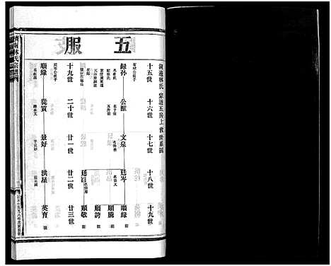 [下载][湖边林氏宗谱_不分卷]浙江.湖边林氏家谱_七.pdf