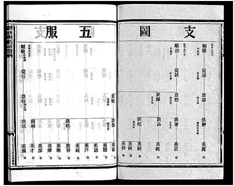 [下载][湖边林氏宗谱_不分卷]浙江.湖边林氏家谱_七.pdf