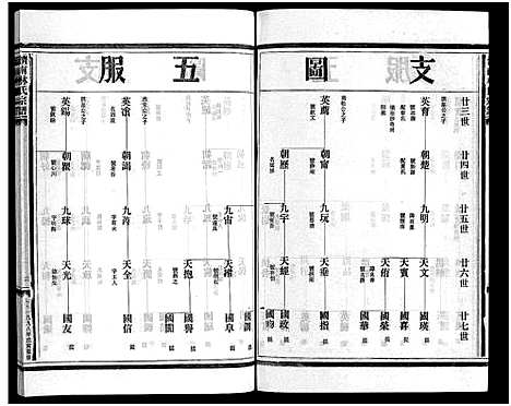 [下载][湖边林氏宗谱_不分卷]浙江.湖边林氏家谱_七.pdf