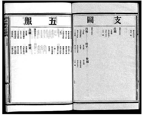 [下载][湖边林氏宗谱_不分卷]浙江.湖边林氏家谱_八.pdf