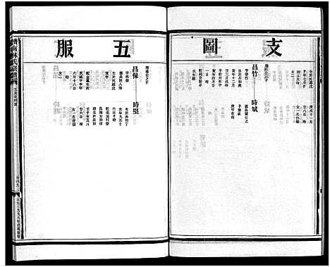 [下载][湖边林氏宗谱_不分卷]浙江.湖边林氏家谱_八.pdf